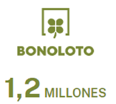 La Bonoloto 1,2 millones ded euros se juega aquí con los ciclos. Probabilidades sorteo 8 de agosto de 2023