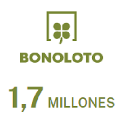 La Bonoloto 1,7 millones ded euros se juega aquí con los ciclos. Probabilidades sorteo 9 de agosto de 2023