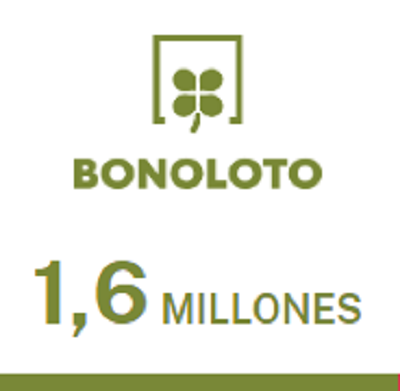 La Bonoloto 1,6 millones de euros se juega aquí con los ciclos. Probabilidades sorteo 21 de agosto de 2023