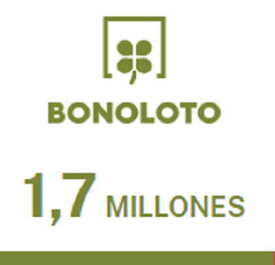 La Bonoloto 1,7 millones de euros se juega aquí con los ciclos. Probabilidades sorteo 30 de agosto de 2023