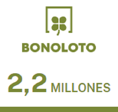 La Bonoloto 2,2 millones de euros se juega aquí con los ciclos. Probabilidades sorteo 31 de agosto de 2023