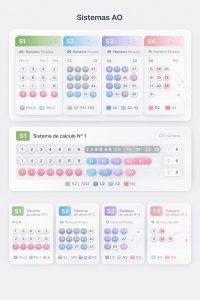 Infografía de los sistemas AO S1, S2, S3 y S4 con colores de probabilidad y números filtrados del método JimmyAO para Euromillones